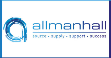 Food Cost Savings During High Inflation? allmanhall Make It Possible