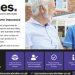 Is Your Care Home At Risk From Underinsurance?