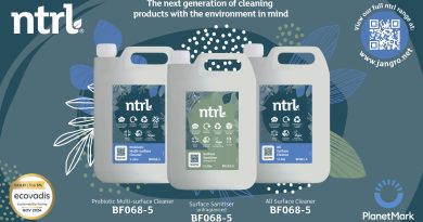 Keep Care Environments Safe and Clean with Jangro’s ntrl Range