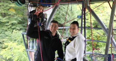 Jumping For Joy! Care Home Colleagues Donate Over £2,000 to Macmillan