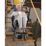 Adaptations Budgets Optimised with Extended Recycling Capability