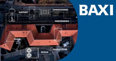 Setting Care Homes on the Road to Net Zero