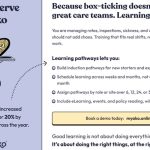Competency That Builds Confidence: Blended Learning Designed for Real Care