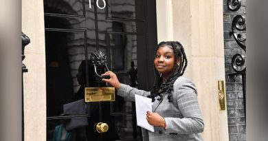 Young Carers’ Futures At Risk As School Attainment Gap Widens