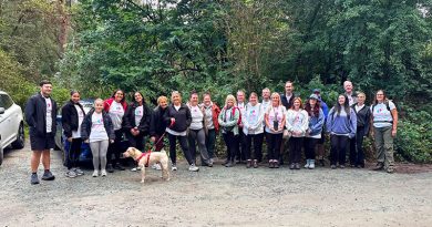 Sandstone Care Group Team Takes on 18km Challenge for Dementia UK