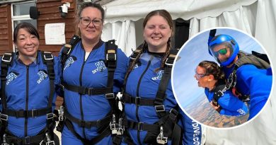 Carehome.co.uk Staff Do 10,000ft Skydive, Raising £3,250 for The Care Workers’ Charity